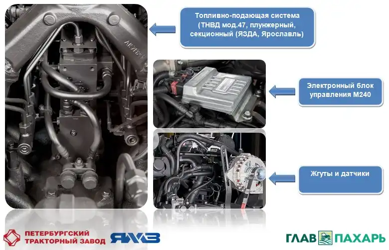Особенности конструкции двигателей ЯМЗ-6585: топливо-подающая система
