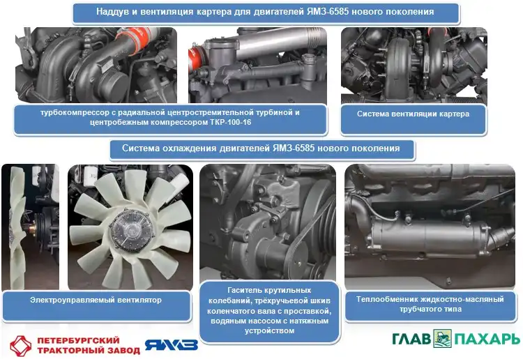 Наддув и вентиляция картера, а также система охлаждения двигателей ЯМЗ-6585 для тракторов Кировец К-7М