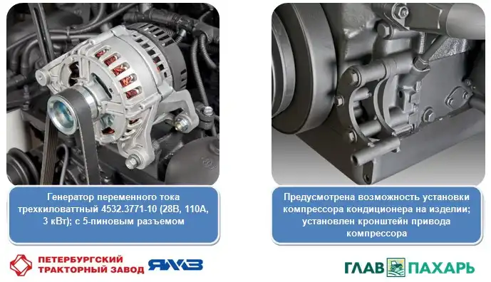 Генератор и компрессор кондиционера двигателей ЯМЗ-6585 для тракторов Кировец К-7М