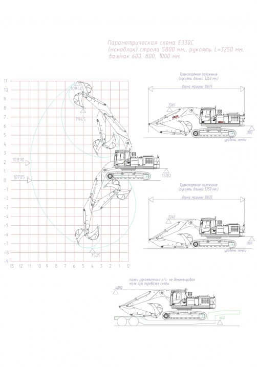 Параметрические схемы UMG E330C