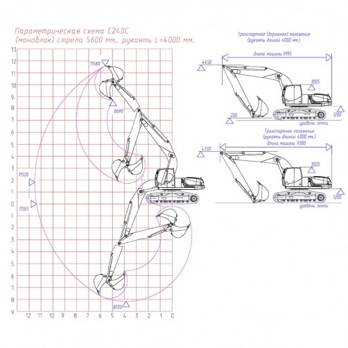 Параметрические схемы UMG E240C